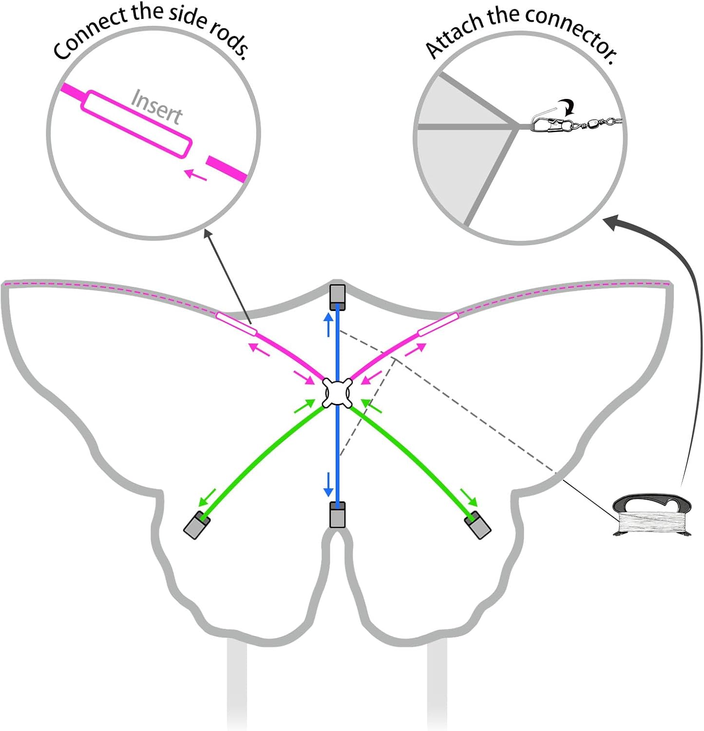 Simxkai 2 Butterfly Kite for Kids and Adults, Easy to Fly for Beginners